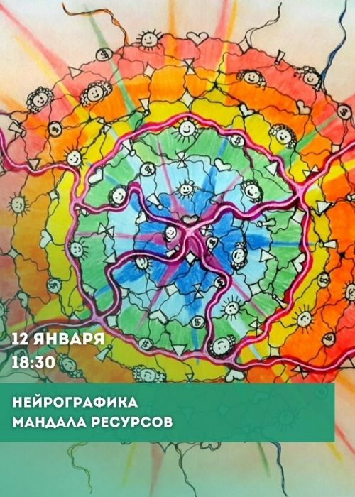 Нейрографика МАНДАЛА РЕСУРСОВ